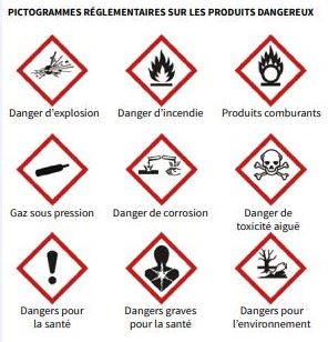 logotypes des toxicités